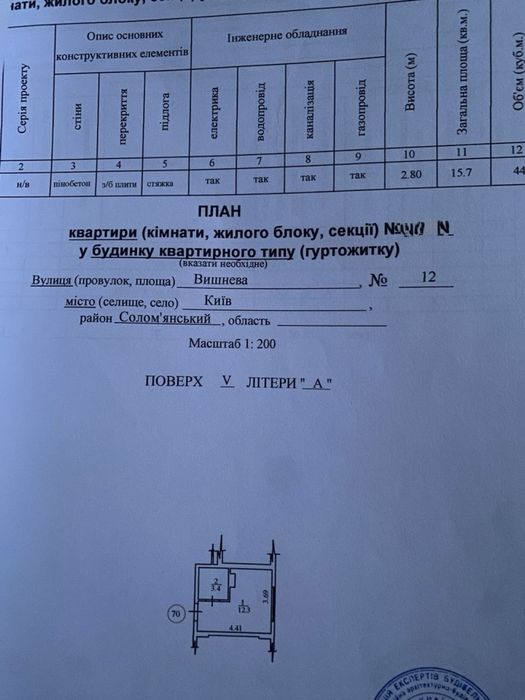 Смарт квартира жк Liberty Park