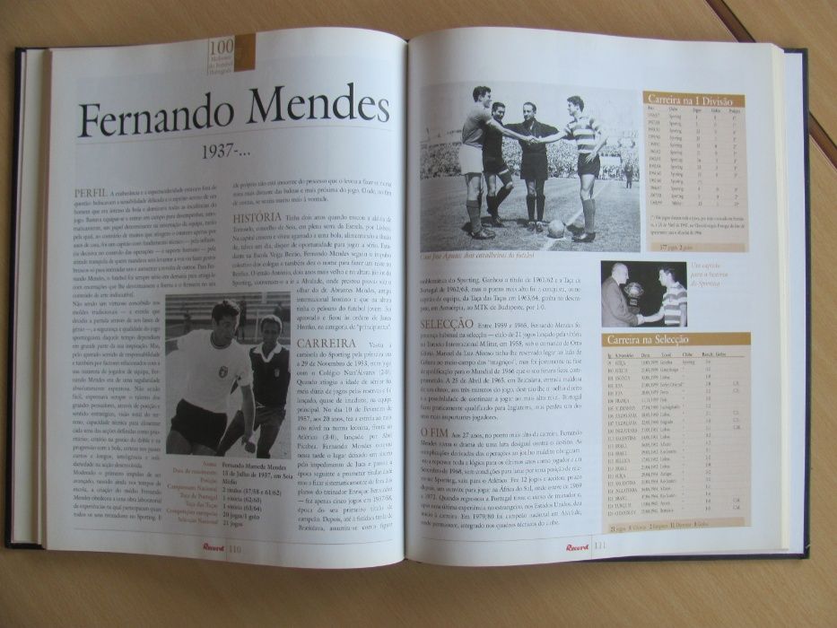 100 Melhores do Futebol Português