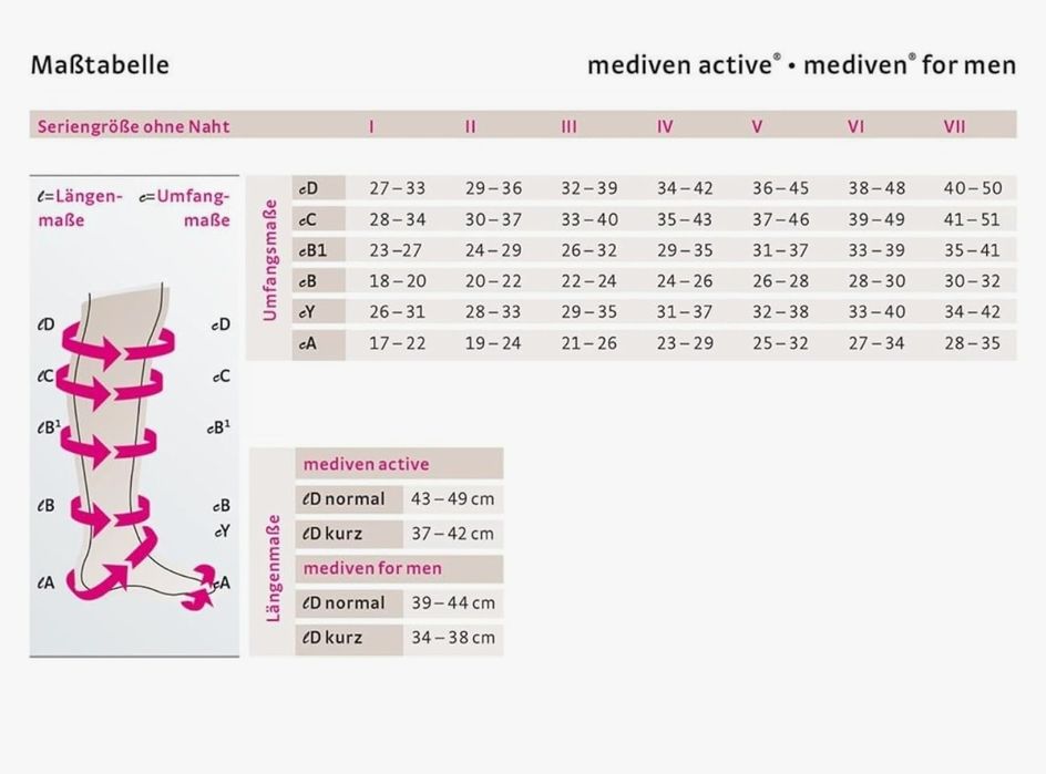 Компресійні гольфи панчохи medi ven Active CCL2, розмір ll (S)