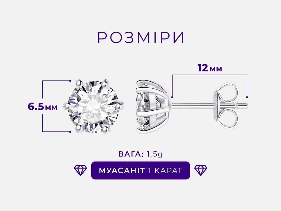 Сережки срібні з муасанітами (лабораторні діаманти) та платиновим покриттям. Два сертифікати на камені в комплекті. Пусети 925 (оригінальне срібло)