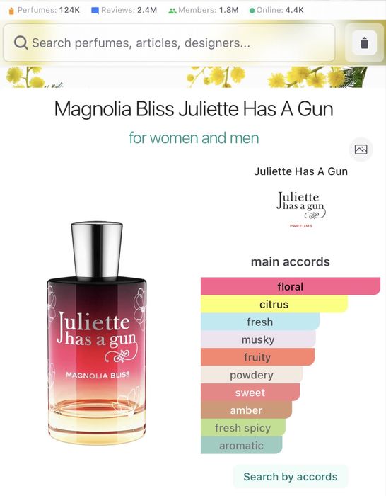 Juliette has a gun Magnolia Bliss