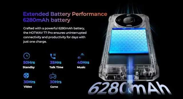 Смартфон Hotwav T7 Pro Orange 6/256Gb NFC 6280mAh Octa Core Защищенный