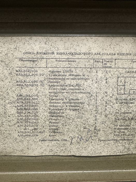 Прицел ночной НСПУМ 1ПН58