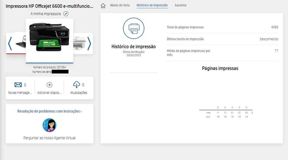 HP Officejet 6600e (peças/reparação)+ Tinteiros 932XL e 933XL