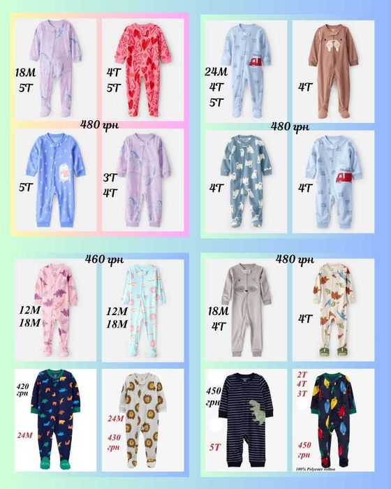 Человечек Картерс, флісовий чоловічок Carters, сліп, піжама 3М - 5Т