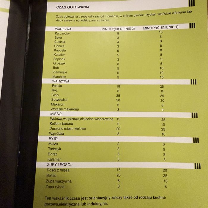 Szybkowar 6L BRA design od WellMax’a