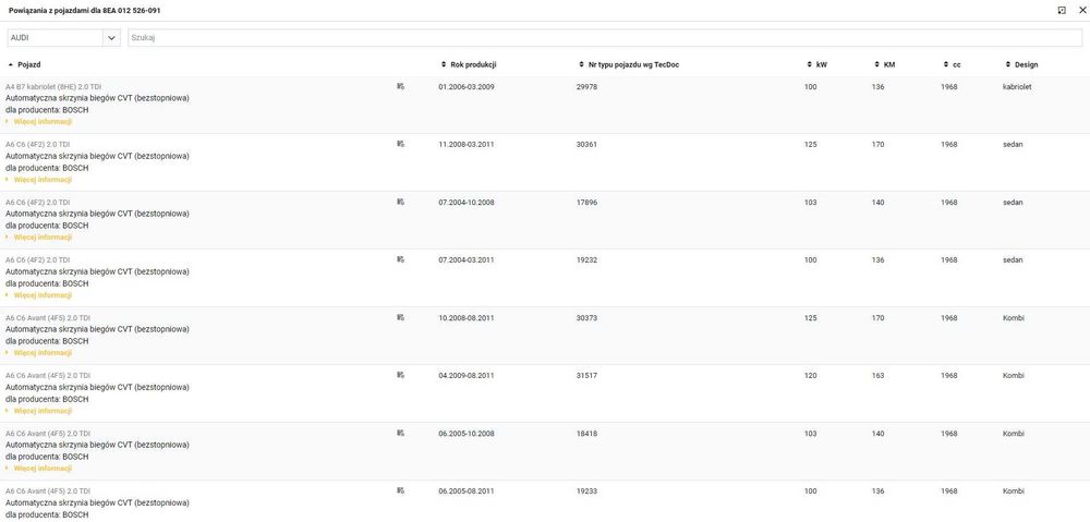 Rozrusznik Hella Audi A4 B7 Seat Exeo