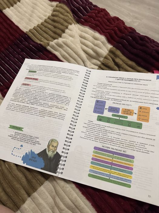 Продам «Твій ідеальний зошит з історії України»