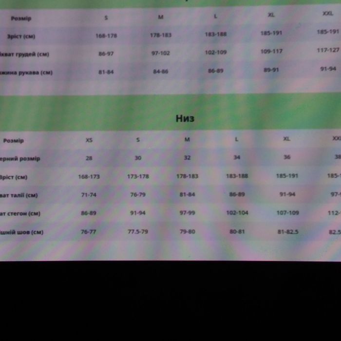 Велотрусы  FOX ASCENT BIB (XL).