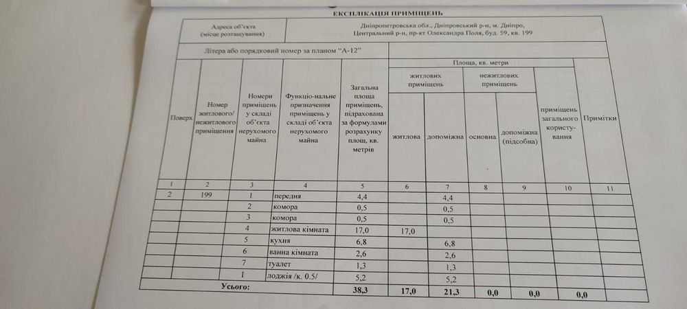 Продаж 1-к квартири Олександра Поля (низ) Олександра Поля пр. 59 Центральний