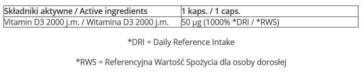 Witamina D3 2000 iu w kapsułkach 7Nutrition Vitamin D3 2000 - 120 kaps