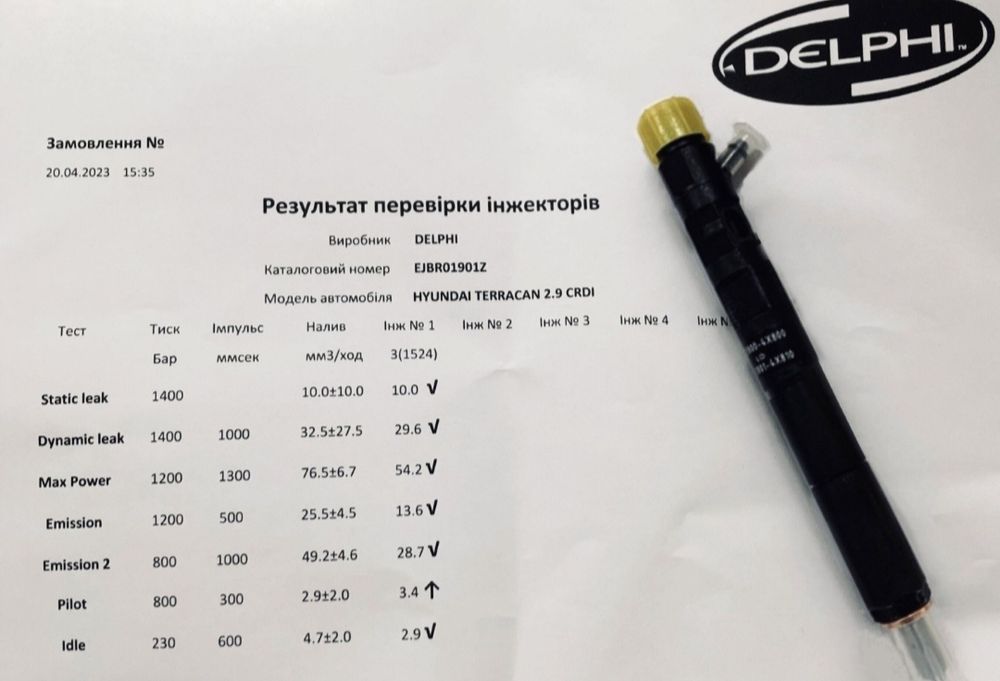 Форсунки Hyundai Terracan 2.9crdi