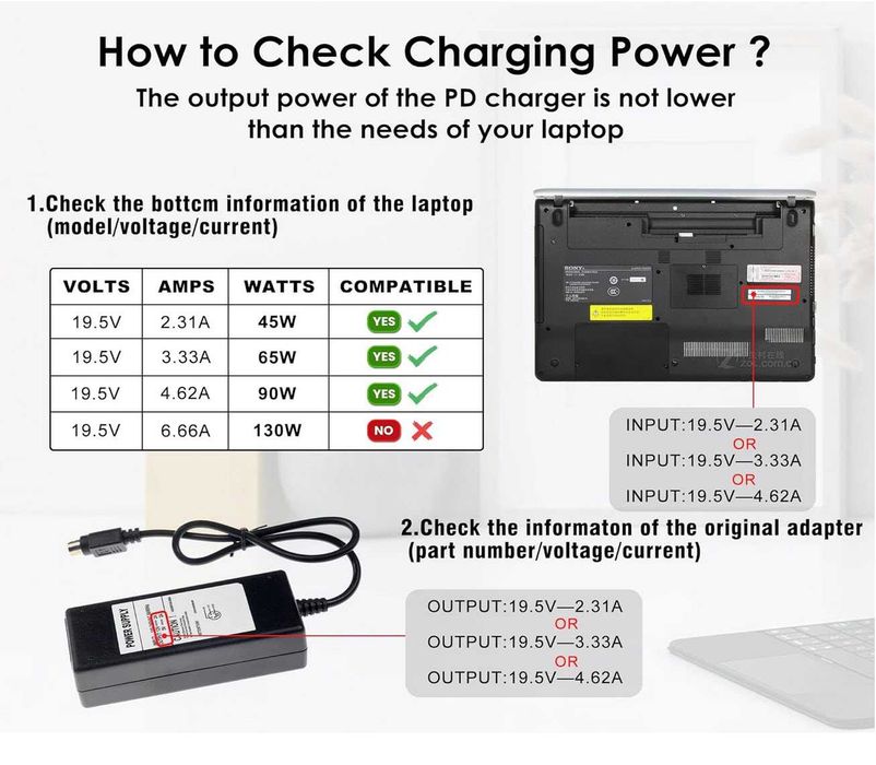 Кабель  живлення ноутбука від повербанку, автомобільної зарядки