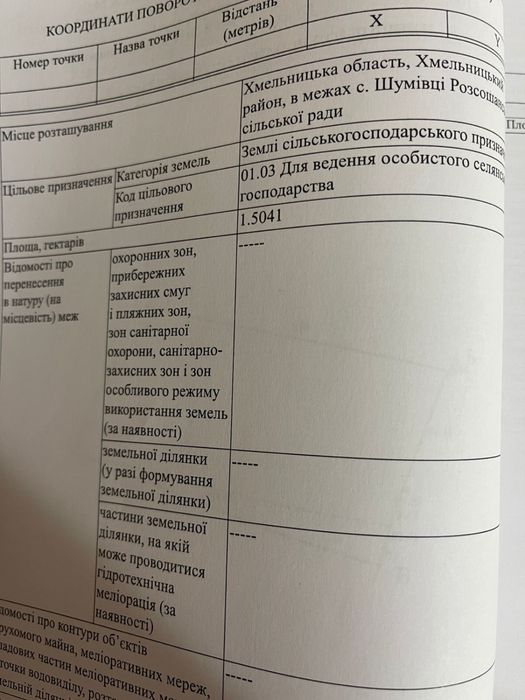 Продаж чудової земельної ділянки обьїздна  Хмельницький -Віниця 1,5 Га