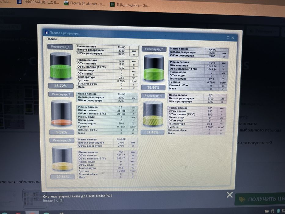 АЗС (заравка) (в зборі) готовий бізнес