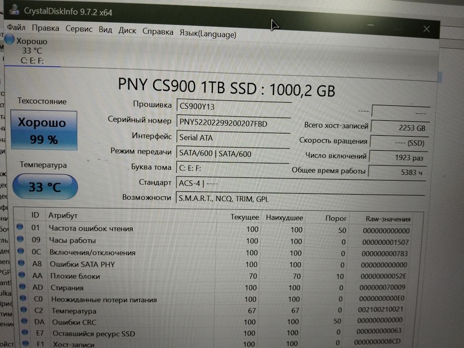 SSD диск PNY 1tb sata