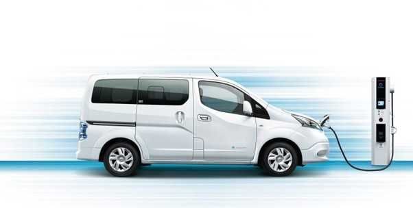 Upgrade para bateria de Nissan e-NV200 com 250/300Km de Autonomia