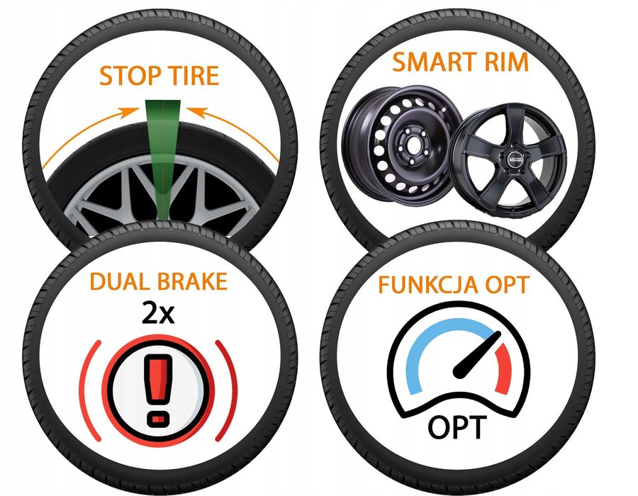 ELPRO Montażownica Automat Runflat + wyważarka laser opon Wulkanizacja