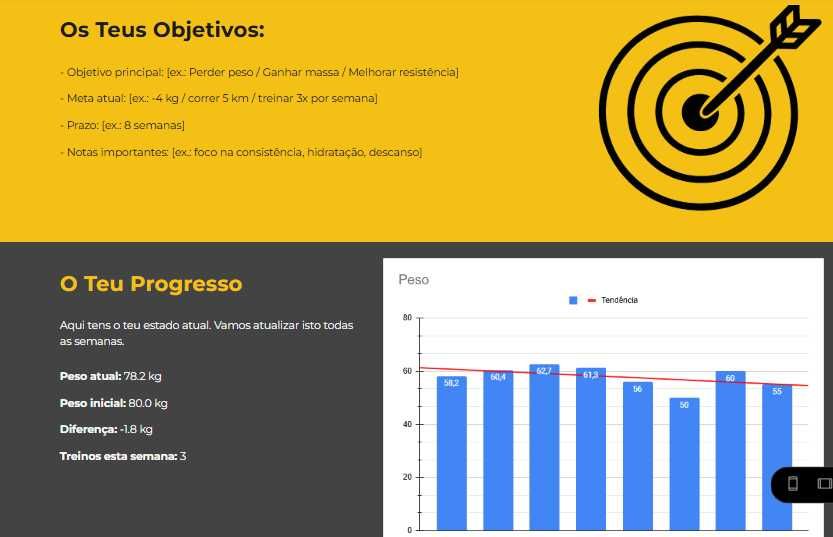 Treinos de Corrida Personalizados – Acompanhamento Online