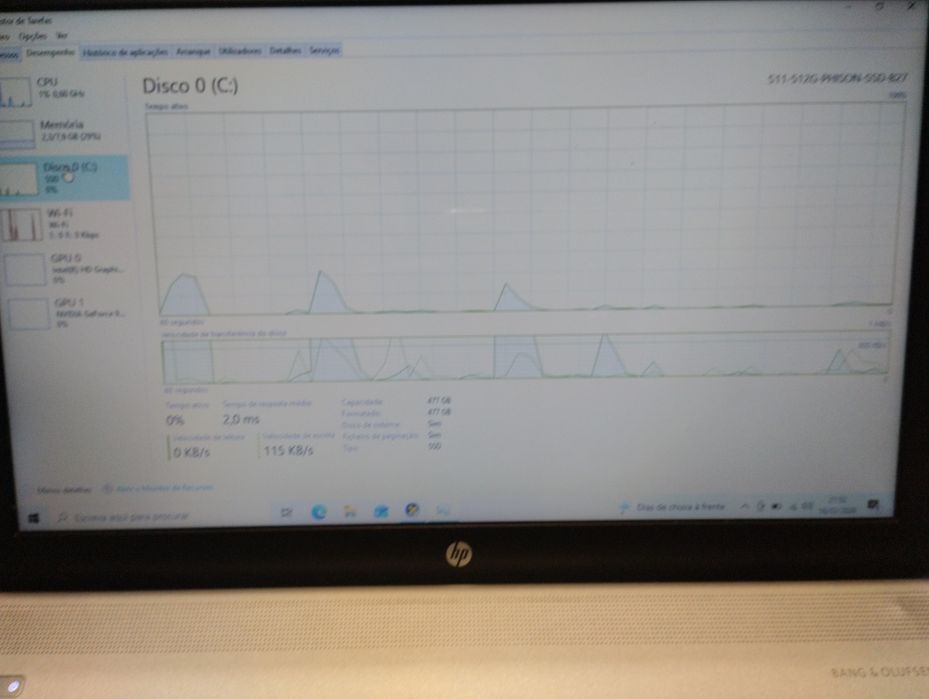 HP ENVY 15-AE107NP I7-6500U