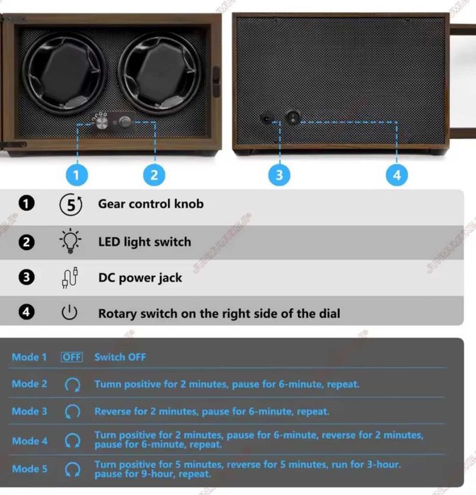 Боксы с вращающимися механизмами и подсветкой  для механических часов.