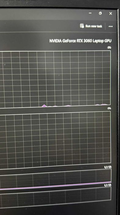 Asus TUF Gaming A15 2022