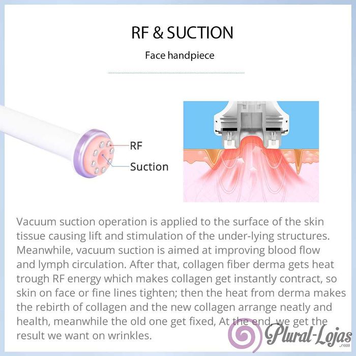 MAQUINA MULTIFUNÇÕES CAVITAÇÃO S SHAPE VERSÃO  2.5