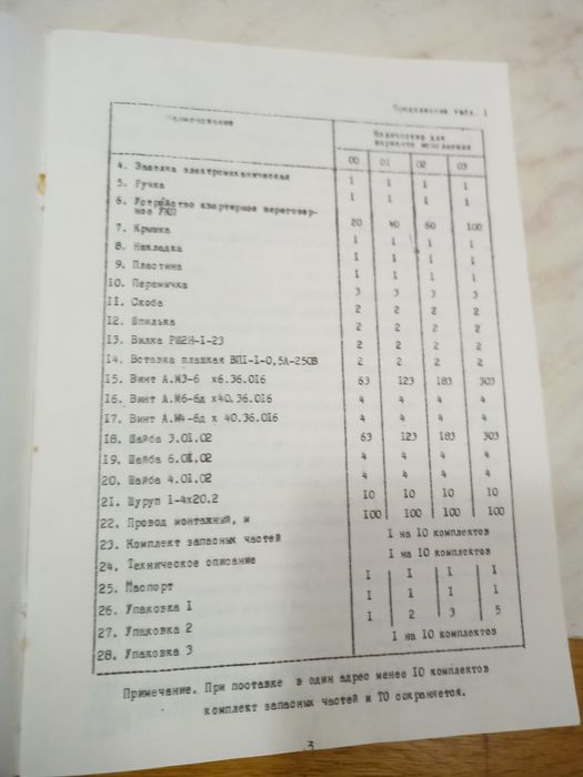 домофон ВИЗИТ на 20 квартир ( можно в индивидуальний дом )