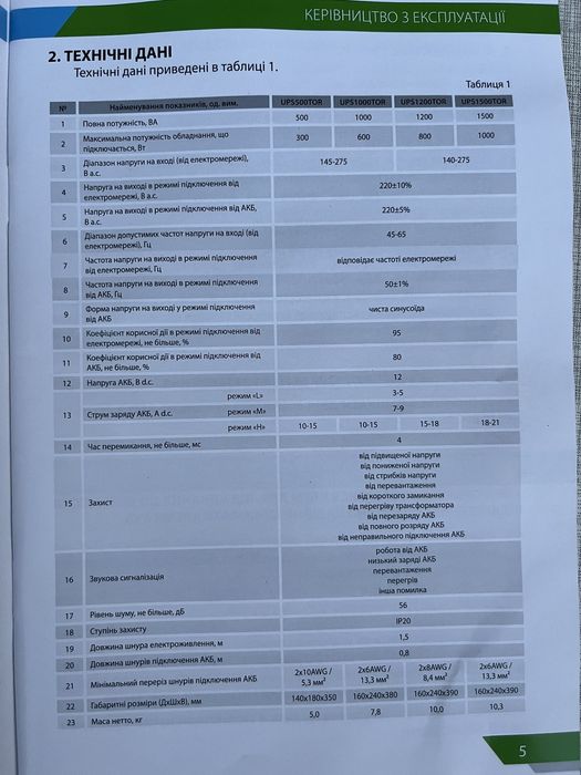 Комплект Перетворювач+ Акумулятор 200