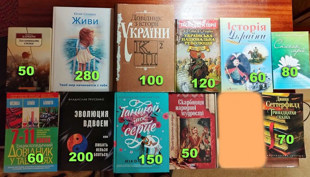 Книги: художня література, саморозвиток, для дітей тощо