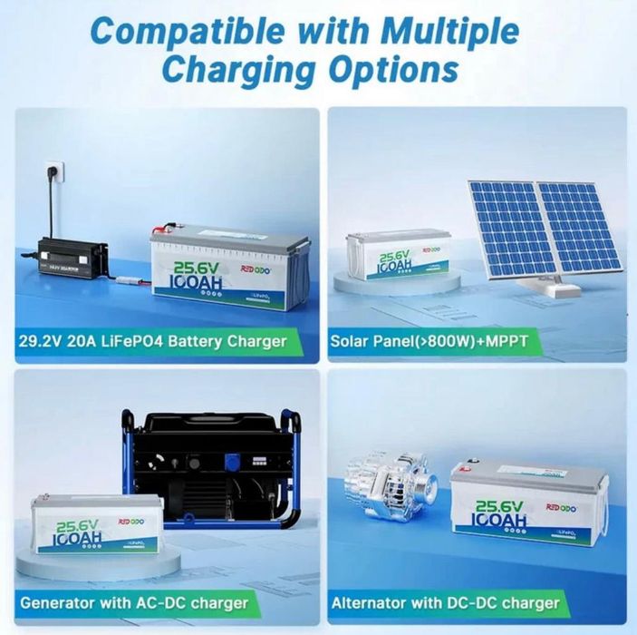 Акумулятор Redodo 24V 100Ah (LiFePo4, BMS 100A) Bluetooth