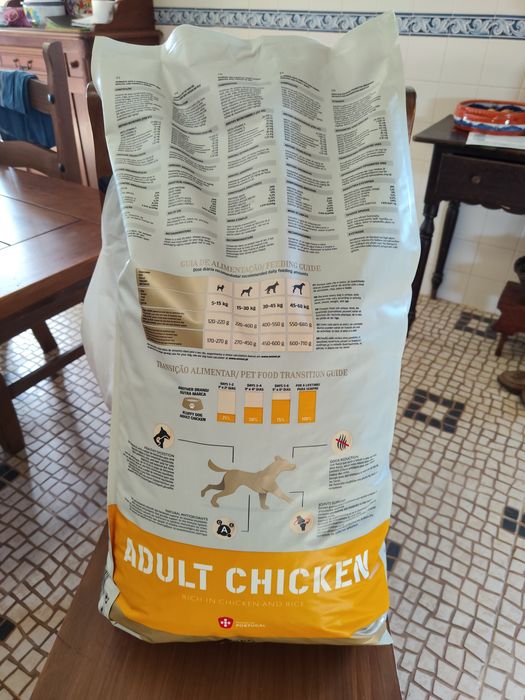 Ração Fluffy Dog Adulto com Frango – 15 kg