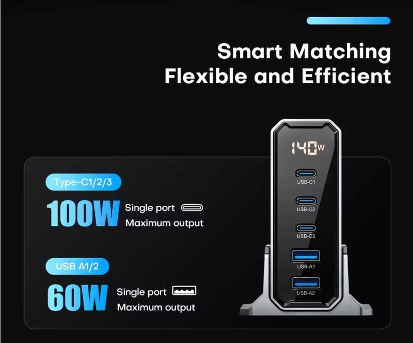 Asometech 140W GaN зарядний пристрій (PD \ QC)