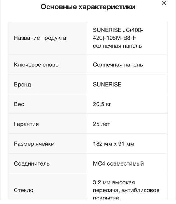 Внаявності Сонячні панелі 410 ват.