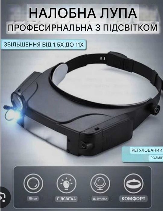 Ремонтна станція з лупою для паяння, Лупа бінокулярна, Припій,Паяльник