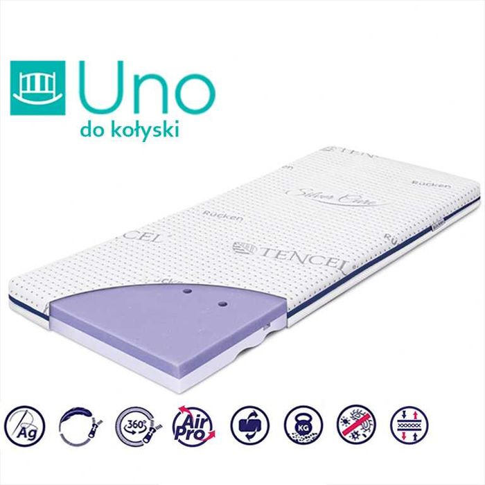 Rucken Uno - materac do kołyski HR 90x40x6cm (łóżeczko dostawne)