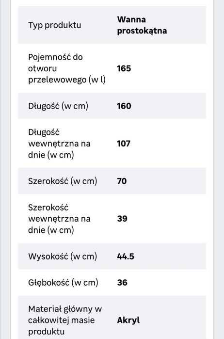 Wanna prostokątna Relax 160 x 70 Falla
