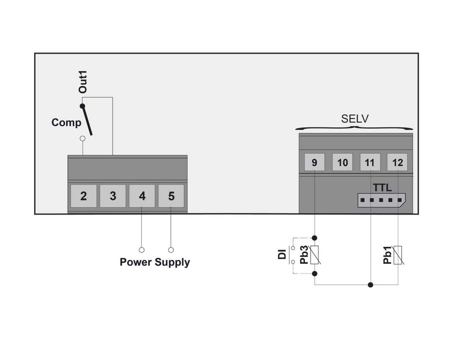 Sterownik do lodówek IDNext 961 /P 230V IDPlus ELIWELL IDN961P7D107000