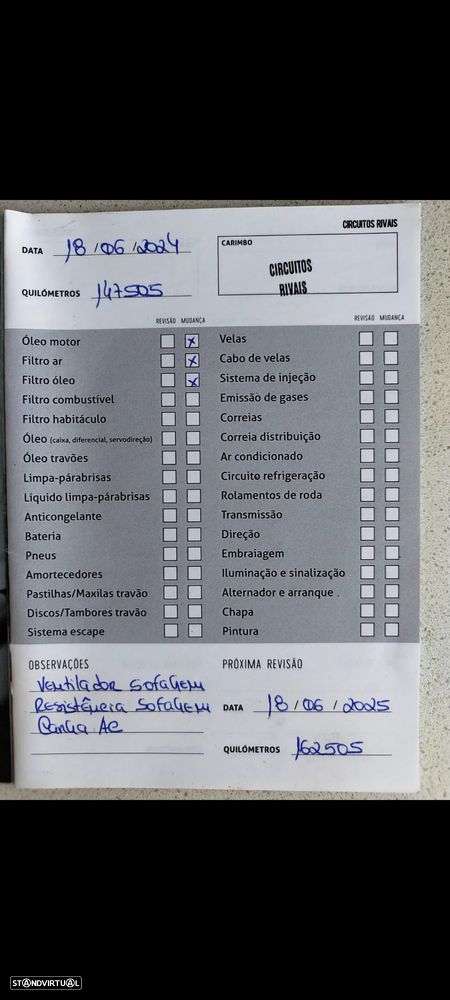 Renault Scénic 1.5 dCi Confort - 22