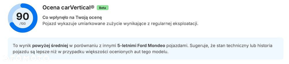 Ford Mondeo 2.0 Hybrid Titanium - 4