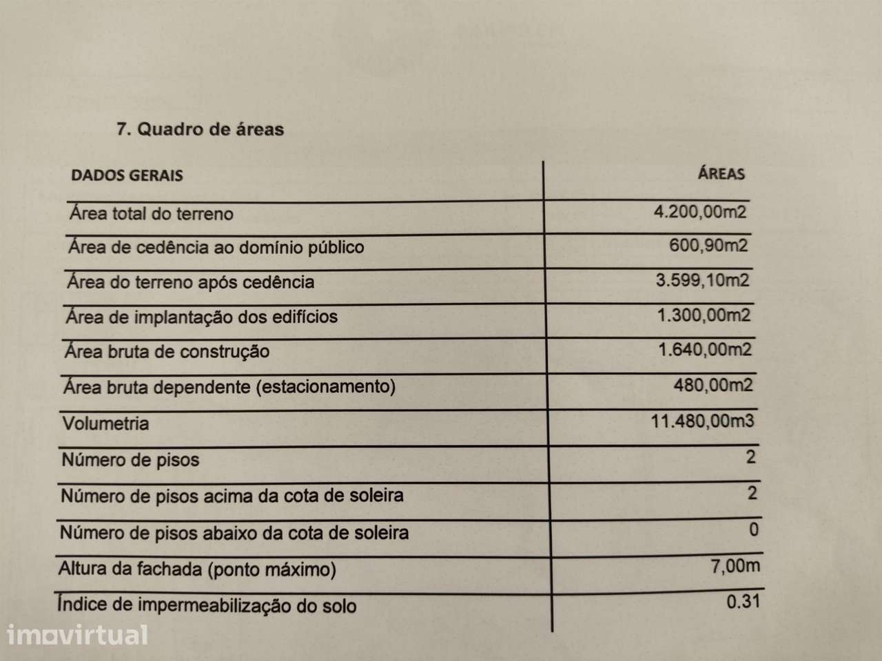 Terreno com PIP APROVADO para 16 Moradias! - Grande imagem: 3/13