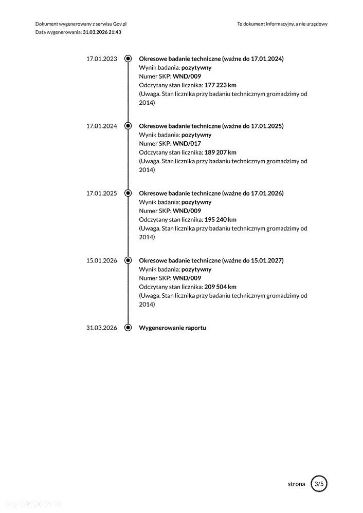 Volvo S40 1.8 Momentum - 16