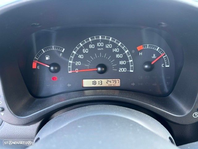 Fiat Panda 1.1 - 3