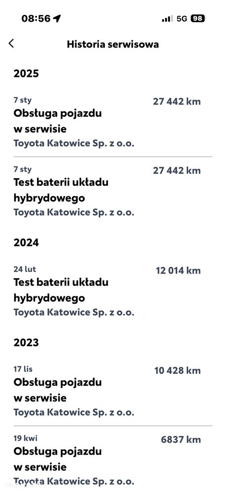Toyota Yaris Hybrid 1.5 Comfort - 24