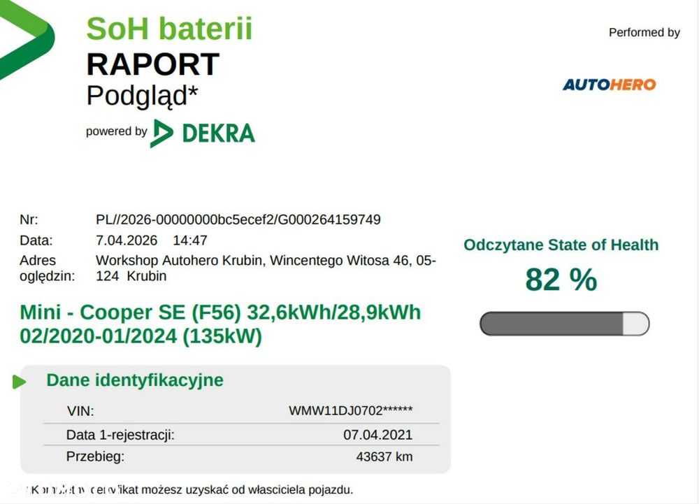 MINI Cooper - 5