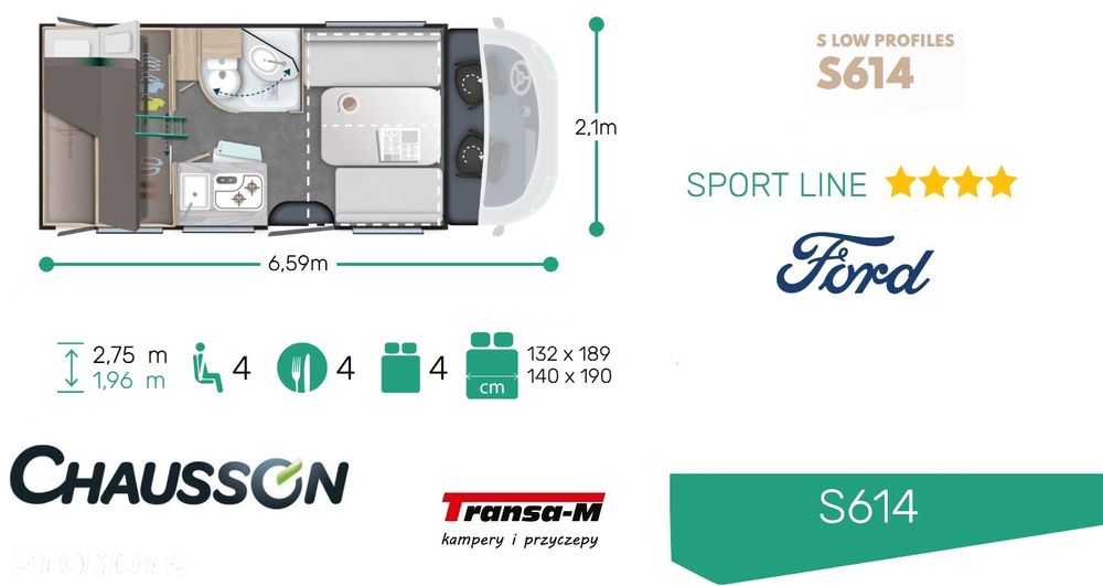 Ford Ford KAMPER CHAUSSON S614 SPORT LINE 165KM AUTOMAT NOWY! MODEL 2026 - 3