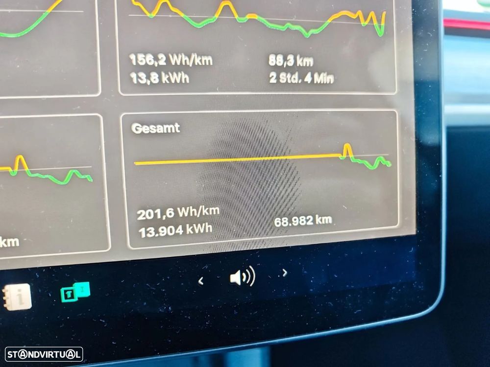 Tesla Model Y Long Range Dual Motor AWD - 8