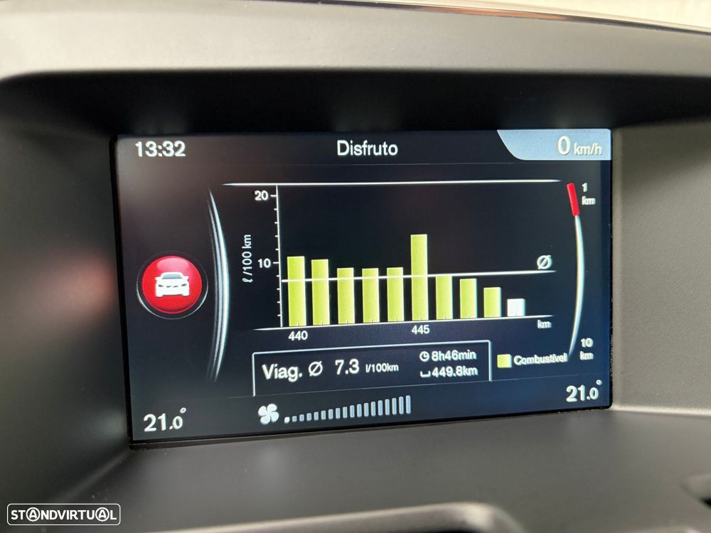 Volvo XC 60 2.0 D4 Dynamic Edition Geartronic - 29