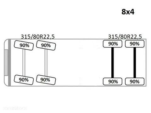 Scania R 500 * SKRZYNIA 6,20 m + PK 88002 - EH G + PILOT * 8x4 *STAN BDB - 16