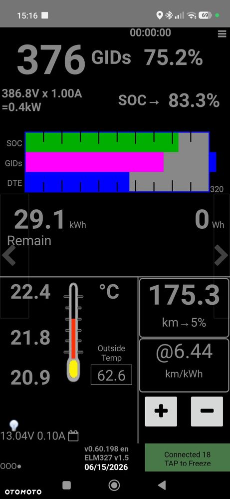 Nissan Leaf - 21